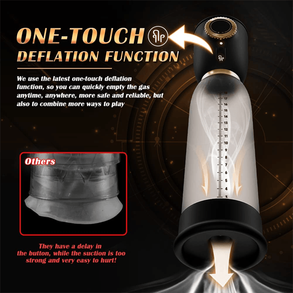 Penis Vacuum Pump with 6 Training Modes & 5 Suction Intensities - Delightor